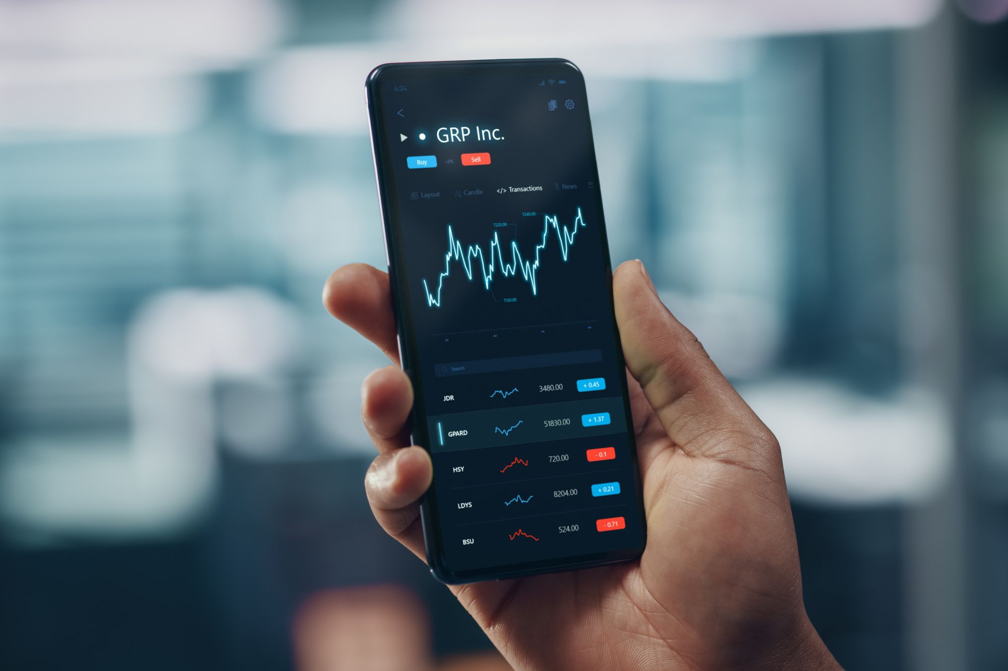 Market Summary July 2024